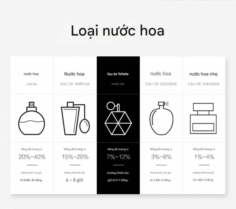 Nước Hoa Kích Thích Nữ Orgie Sensfeel 50ml Hương Thơm Quyến Rũ Tinh Tế - hình minh họa 7