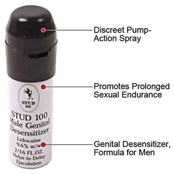 Chai xịt trị xuất tinh sớm Stud 100 Male Genital Desensitizer (XTS01) - hình minh họa 5